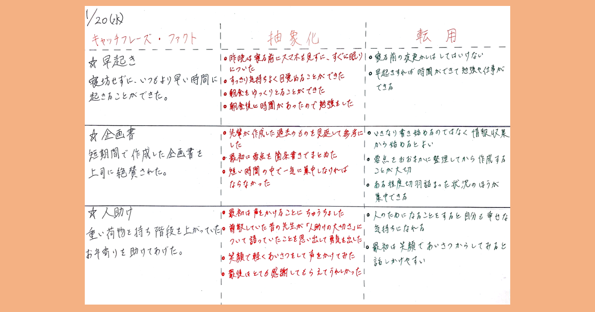 前田裕二流3つのステップで日常を書き留めてみた04