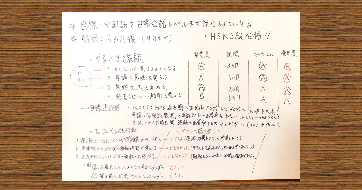 「紙1枚」の有効活用法03