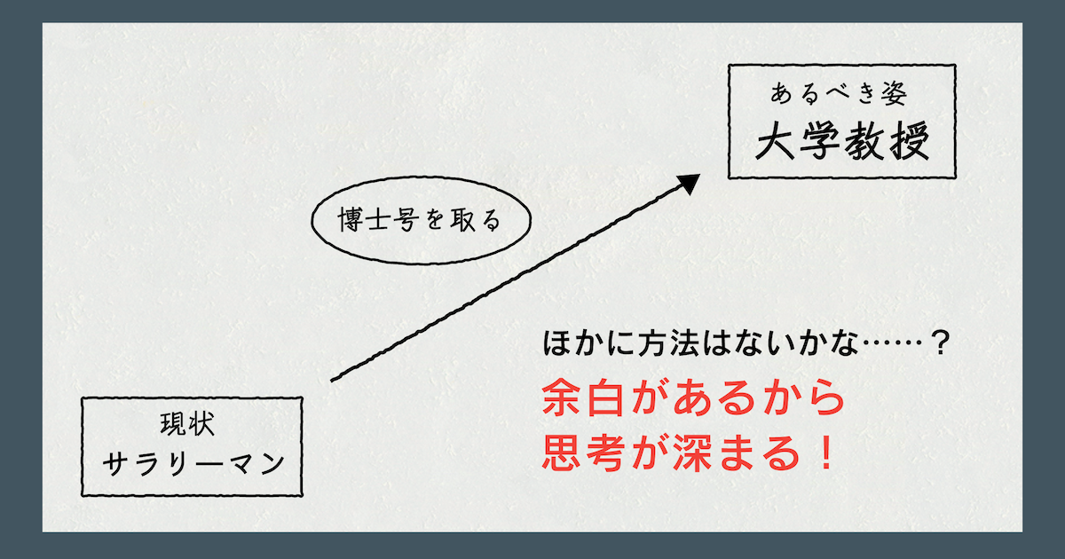 平井孝志先生インタビュー「概念図を使った自分との対話」02