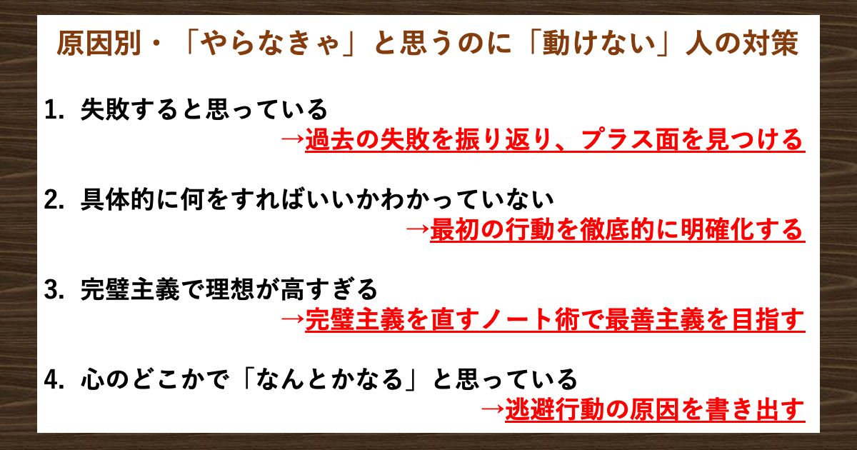 「やらなきゃ」と思うのに「動けない」人の原因と対策4つ05