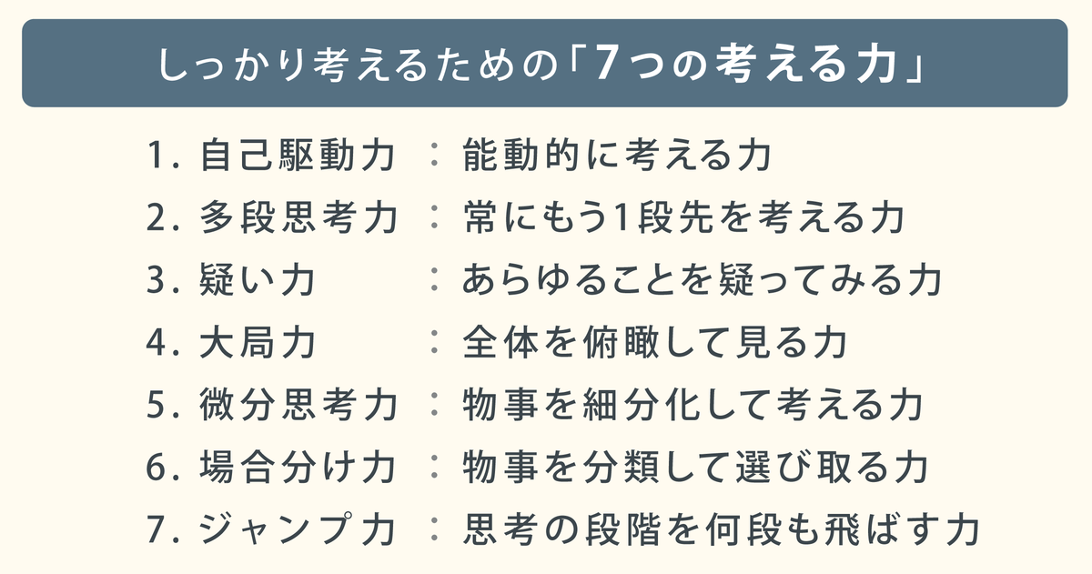 西成活裕先生「7つの考える力」04