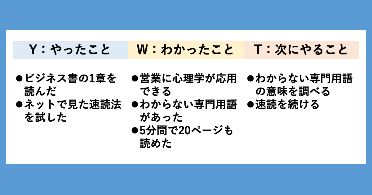 勉強した “つもり” をなくす方法04