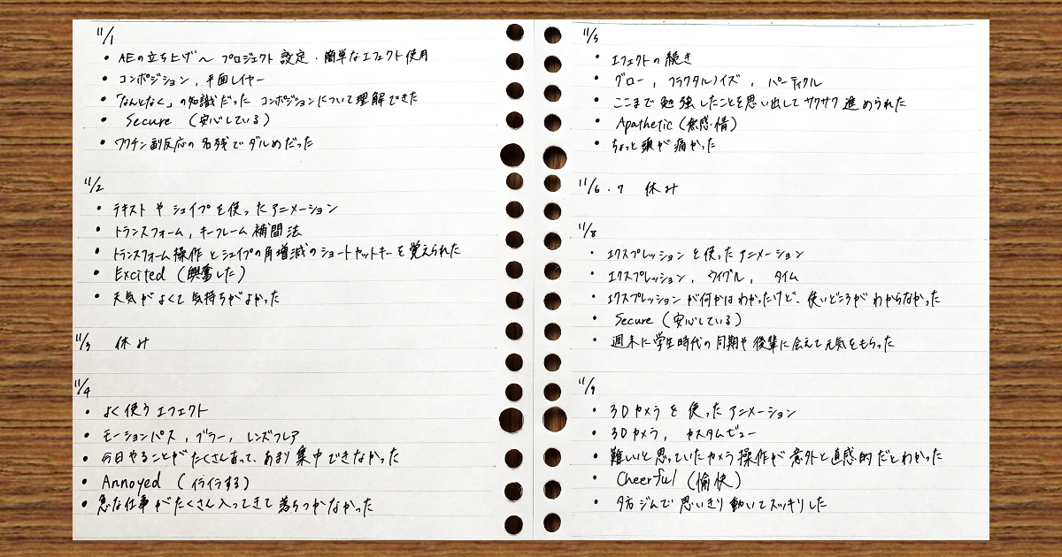 勉強内容と一緒に感情も記録してみた結果06