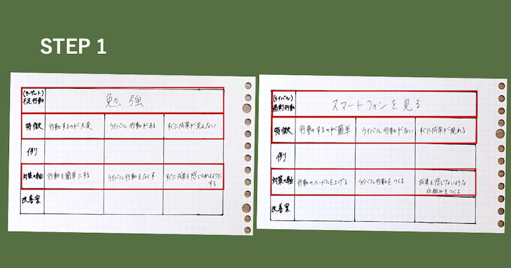 「不足行動」と「過剰行動」を書き出してみた07