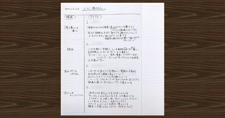 超絶効果的な “使い分けメモ術” を体験してみた05