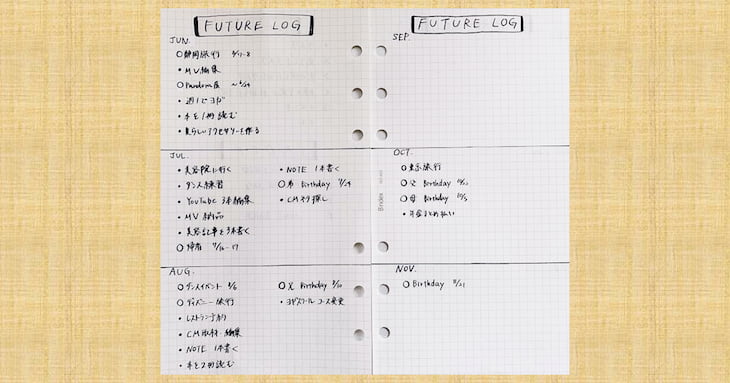 「バレットジャーナル」を使って自分を大切にしてみた05