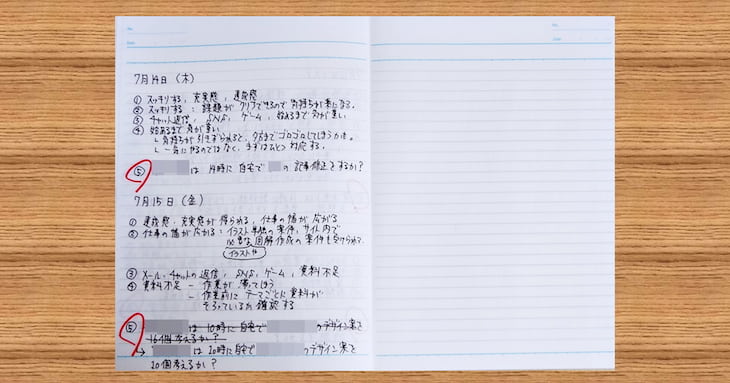 「報酬感覚プランニング」をやってみた06