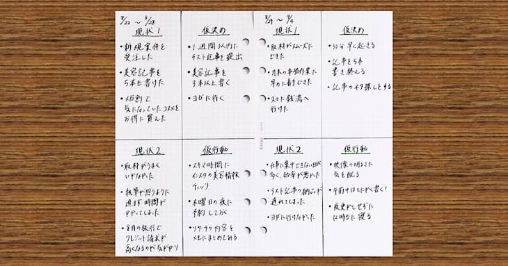 毎日多忙な私が「週1軌道修正」を取り入れてみた06