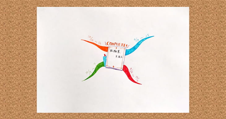 学習計画を「マインドマップ」で立ててみた04