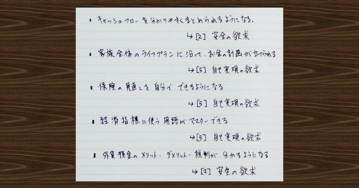 勉強のリスタートに成功する人と失敗する人の違い04