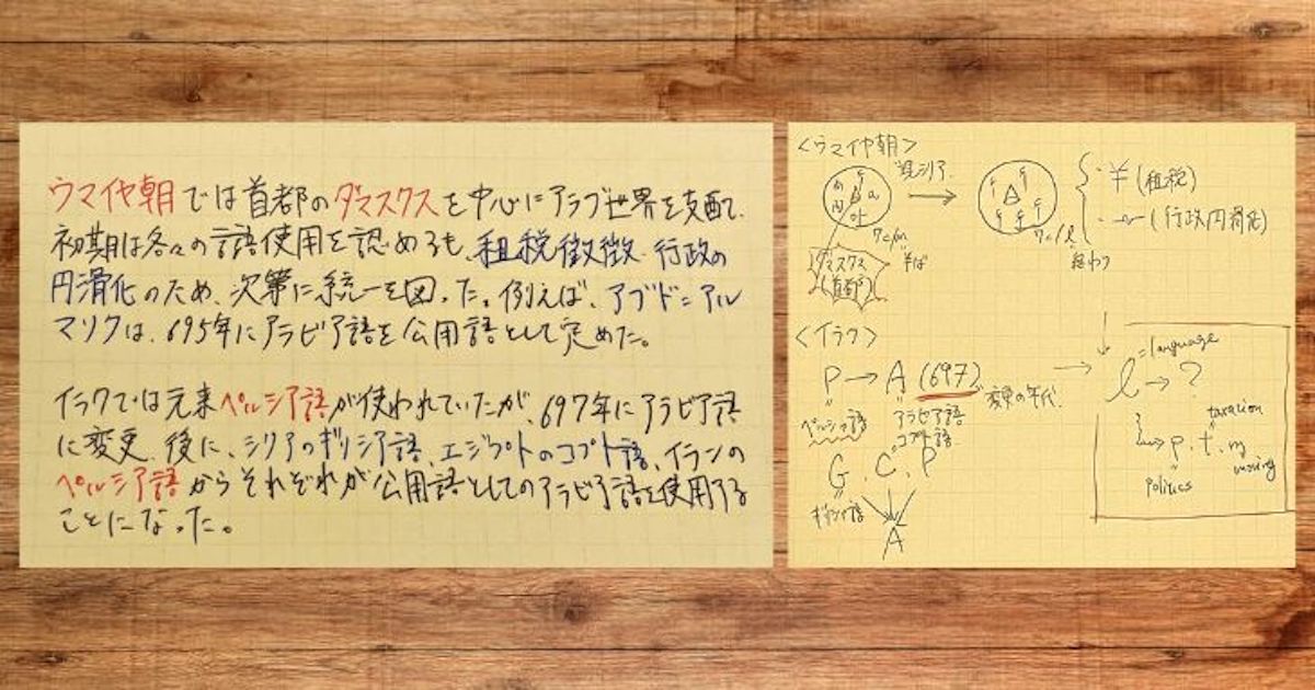 努力が報われない「まとめノート」の2大特徴。“書き写す” よりはるかに 