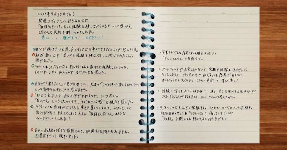 2人のマッキンゼー出身経営者に学ぶ「仕事力が上がる手帳術 2人のマッキンゼー出身経営者に学ぶ「仕事力が上がる手帳術