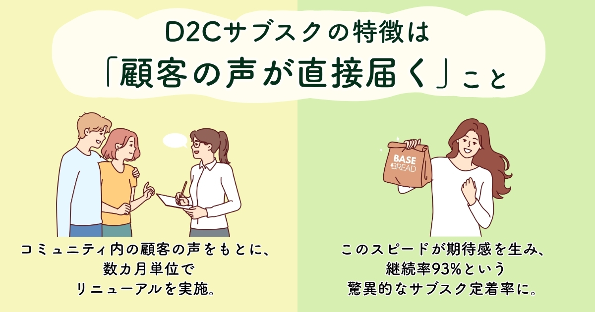 「引き算の我慢」から「足し算の免罪符」へ——健康を既存の習慣に滑り込ませたベースフードの価値転換