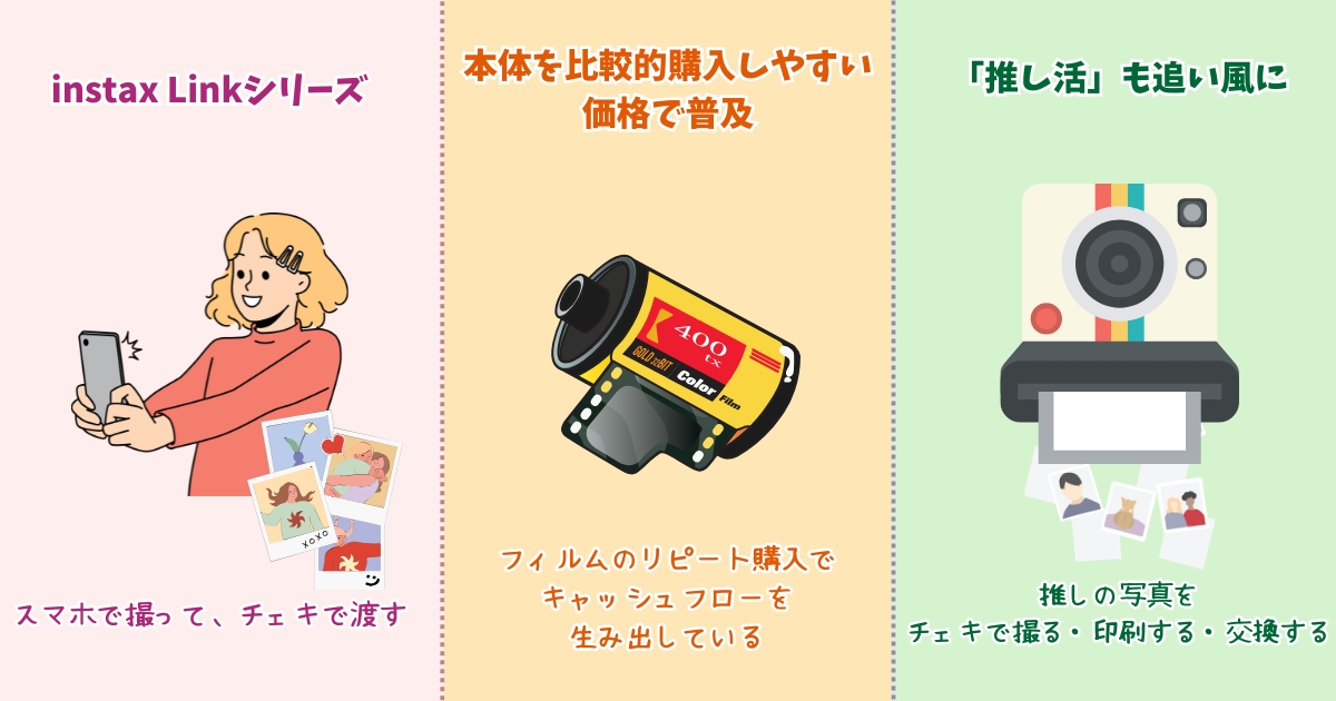 スペック競争から降りる勇気——自社の弱みを「エモさ」に変える2026年逆張りマーケティングの本質