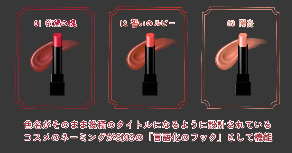 「機能の核」は変えず「語られ方」を季節ごとに更新する——リップモンスターに学ぶブランド耐久力の作り方