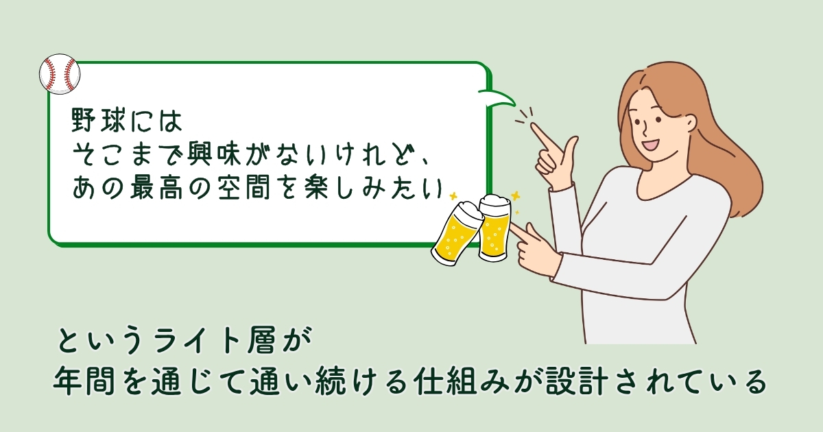 100%内製化による飲食・グッズ・不動産収益：FSEのエリアデベロッパー戦略