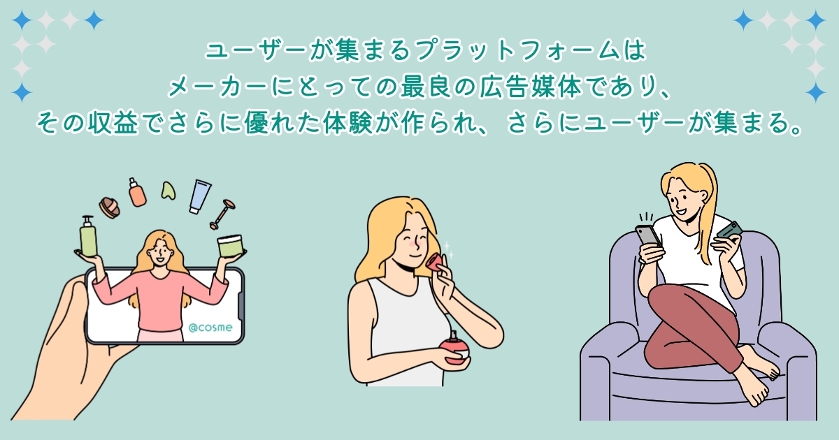 @cosmeの完璧なビジネスモデル:クチコミデータが生む二重の売上構造