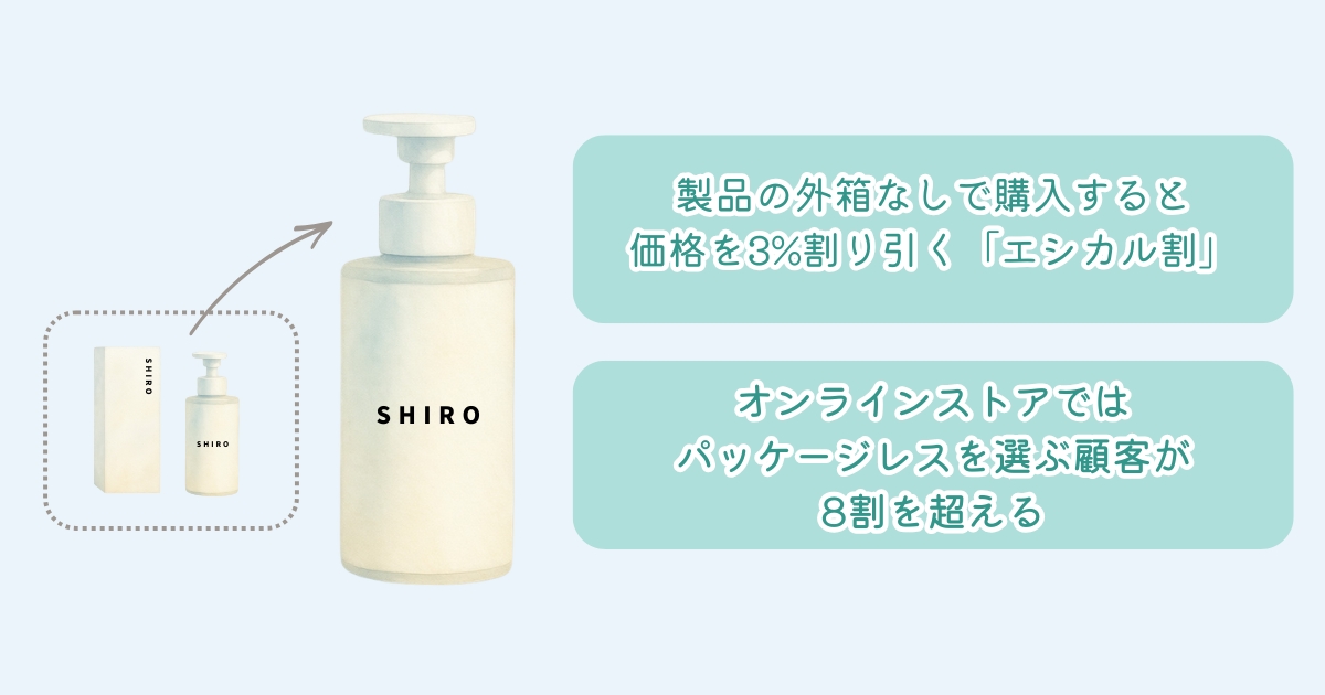 引き算のブランディング戦略:SHIROが価値観の鏡として顧客の自己定義と結びつく方法
