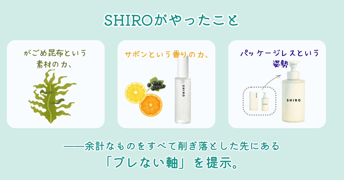 SHIROの完璧なブランドモデル:エシカルな軸と香りのUGCが生む広告不要の熱狂経済圏