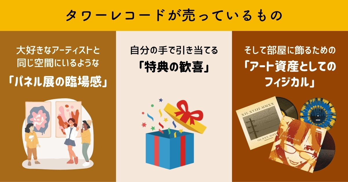 タワーレコードのUGC自走システム：推し活参拝がレーベルのプロモーション予算を集めるリアルメディア化
