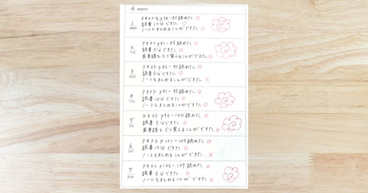 完成した朝日記