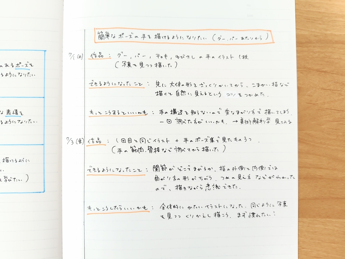 「練習ログ」の記入例。つくった作品、できるようになったこと、次に改善したい気づきを記録する