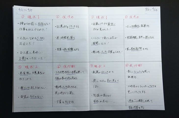 ウィークリーノート完成版