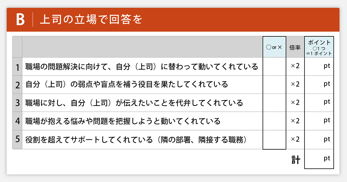 伊庭正康さんインタビュー「デキる部下はフォロワーシップが高い」05