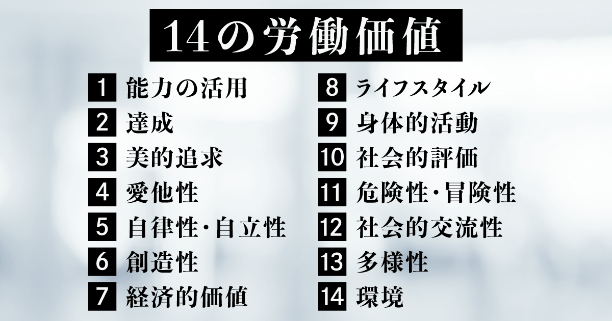 北野唯我さんインタビュー「14の労働価値から『これからの生き方』を考える」04