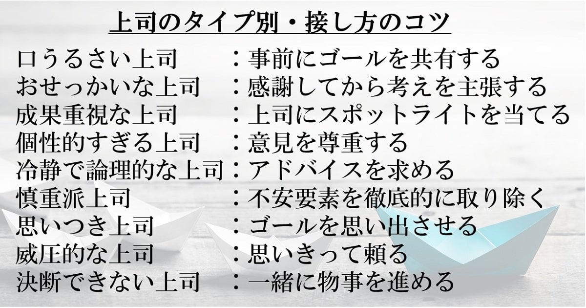 上司のタイプ別に最適な接し方05