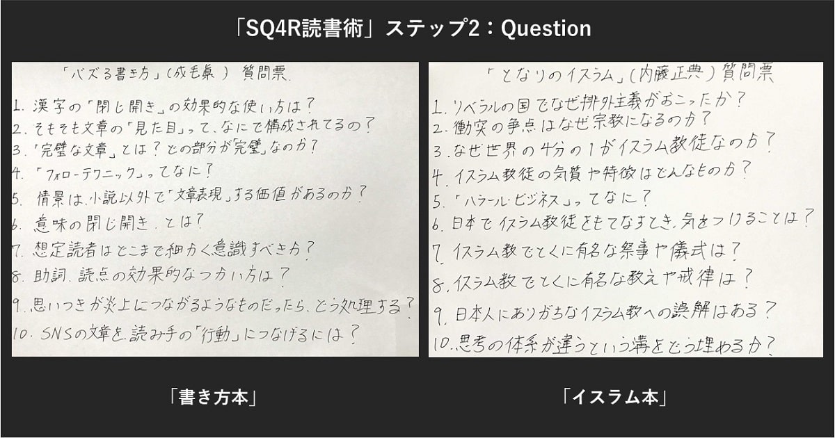 SQ4R読書術とKWLを実践し比較してみた05