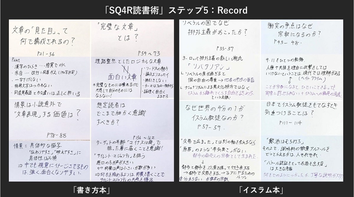 SQ4R読書術とKWLを実践し比較してみた07