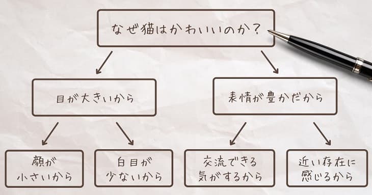 「大人の地頭はどうすればよくなりますか？」一流たちはこう答える06