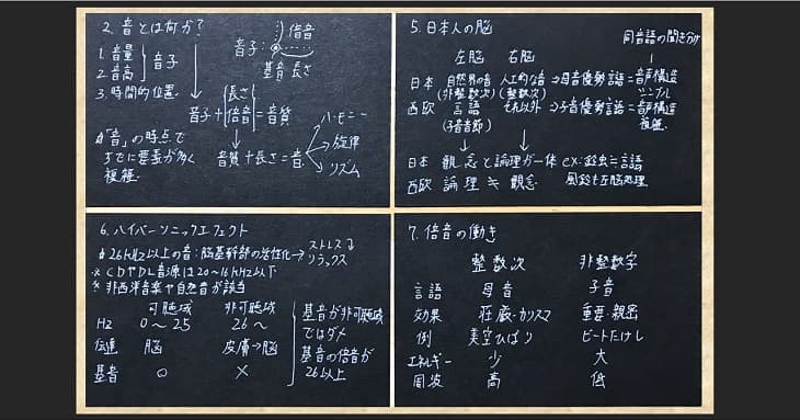 「カンニングペーパーをつくる」勉強法の効果04