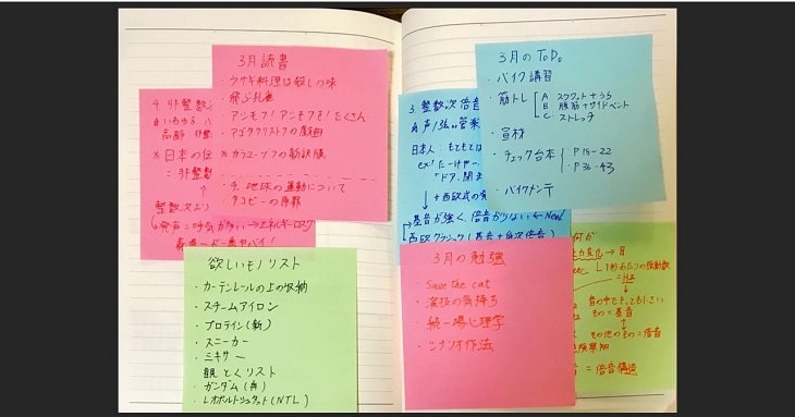 「カンニングペーパーをつくる」勉強法の効果07