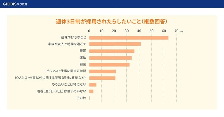 30代社会人がお金について学ぶ方法02