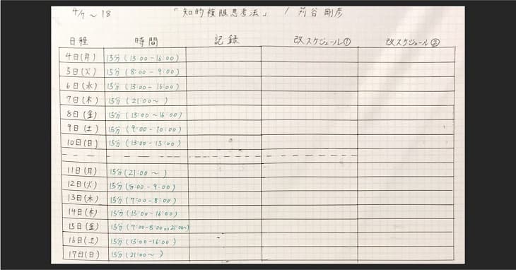 4日間ひとつの勉強にとりくんで勉強を習慣化する方法04