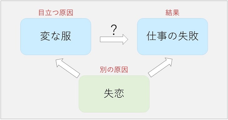 植原亮先生インタビュー「因果関係を正確にとらえるコツ」02