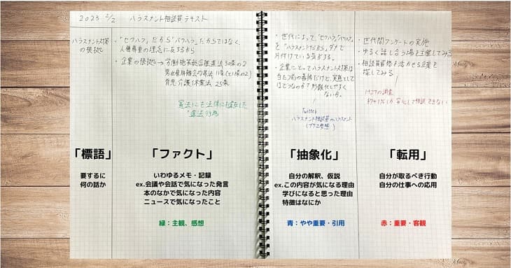 仕事では“○○”できる人が強いと言える3つの行動02