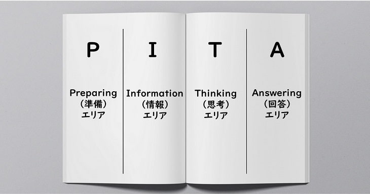 池田義博さんインタビュー「集中と理解を最大化できる勉強ノート術」04