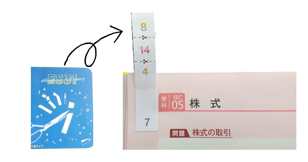 筆者が用意した「エビングハウスフセン」