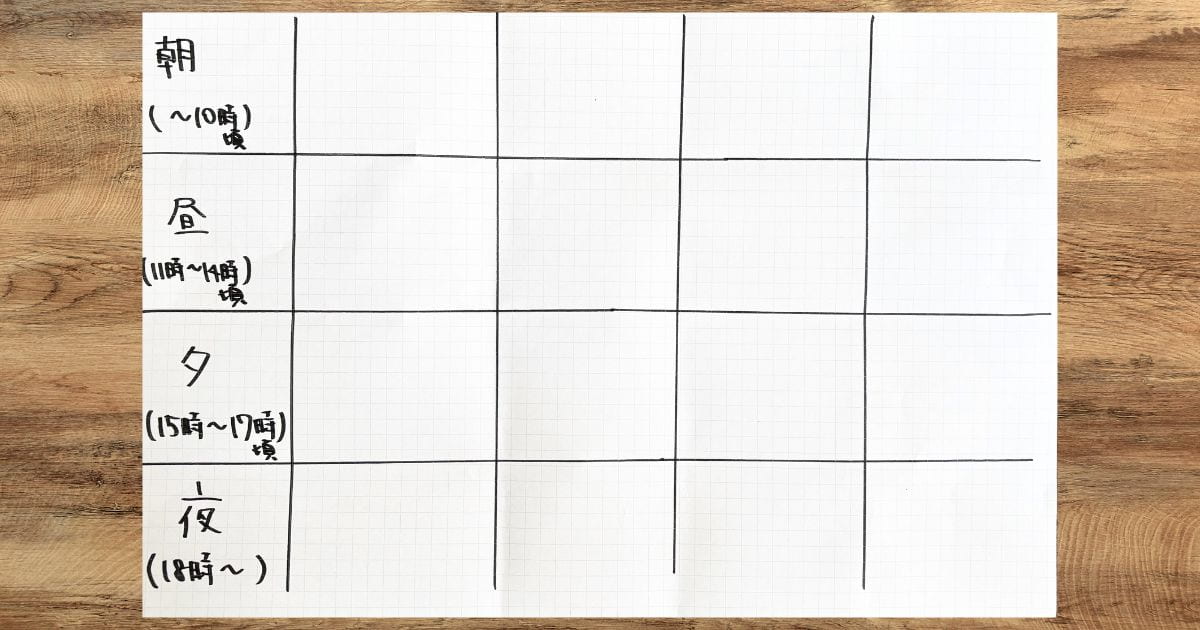 筆者が書き出したフォーマット