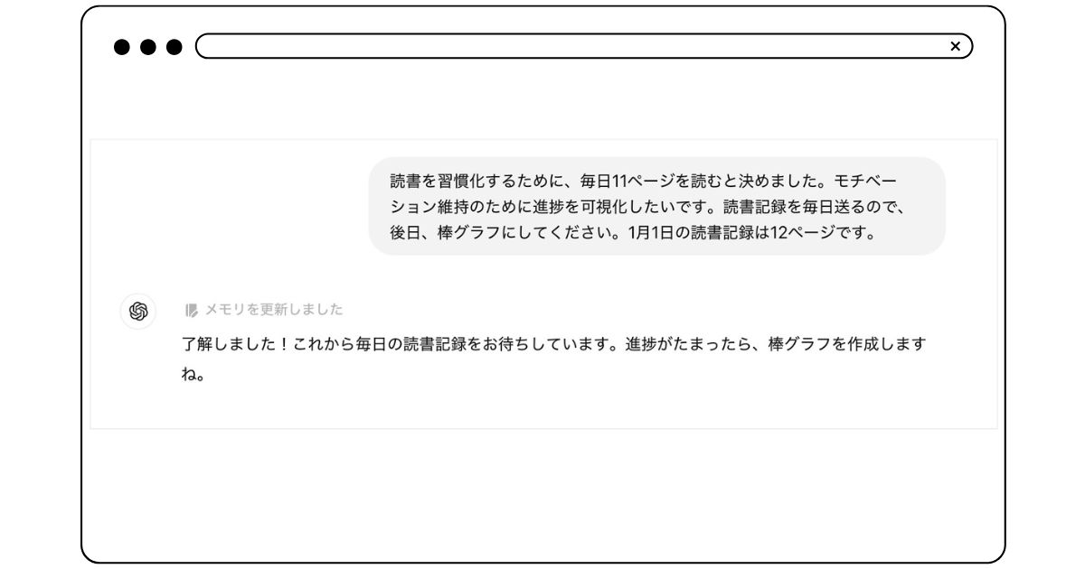 筆者がChatGPTとやり取りした画面