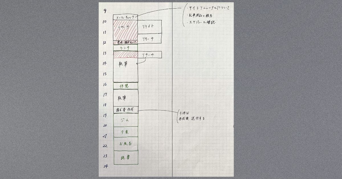 筆者が書いた「タイムブロッキング」