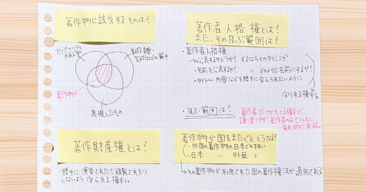 筆者が書いたメモの拡大