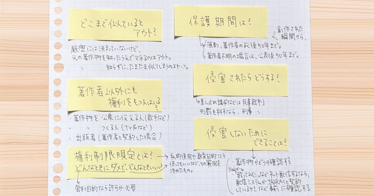 拡大