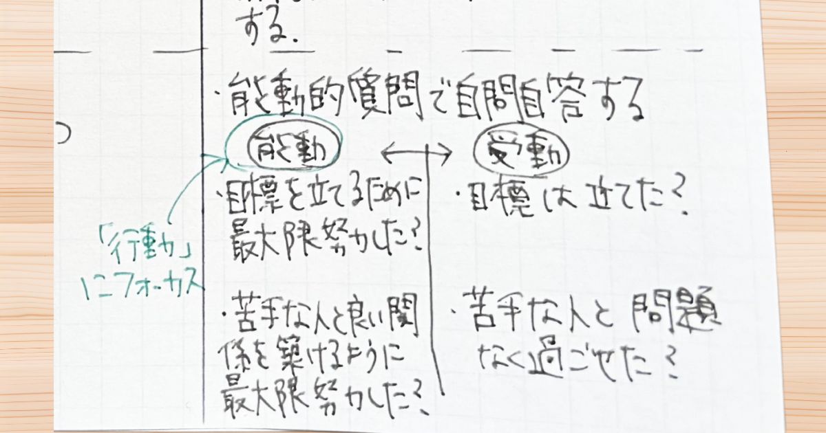 Ｌの欄に書き込んだ様子