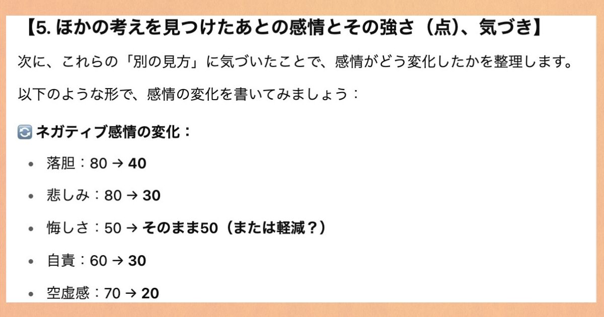 筆者の感情の変化や気づき