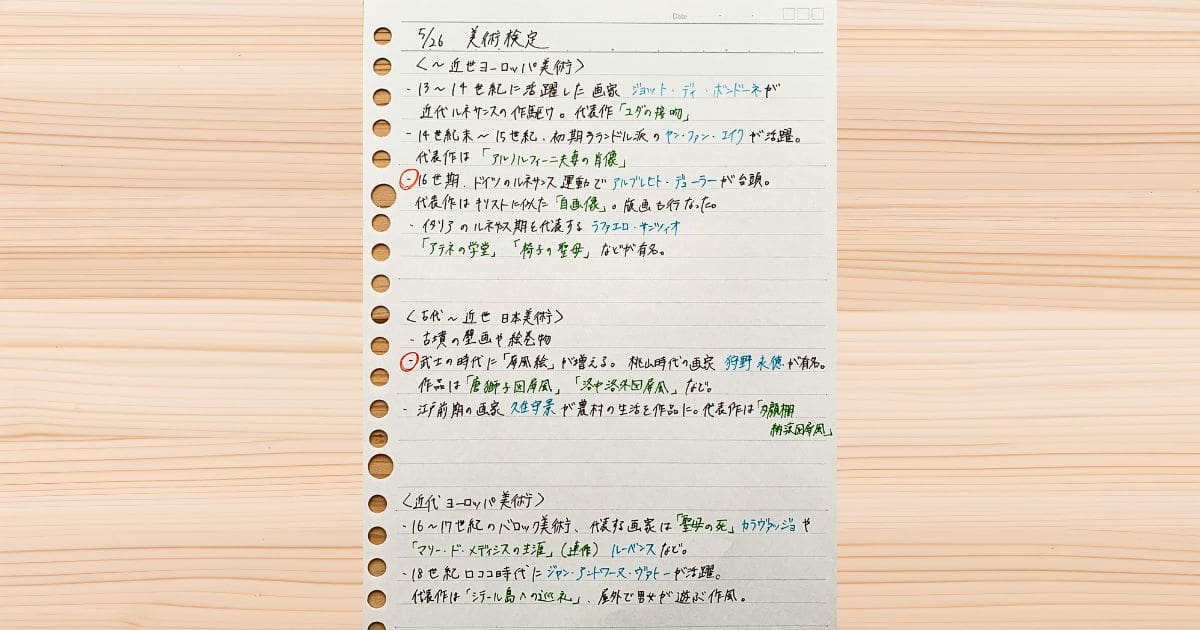 筆者がテキストを読んだあと、内容を思い出しながら書いたノート
