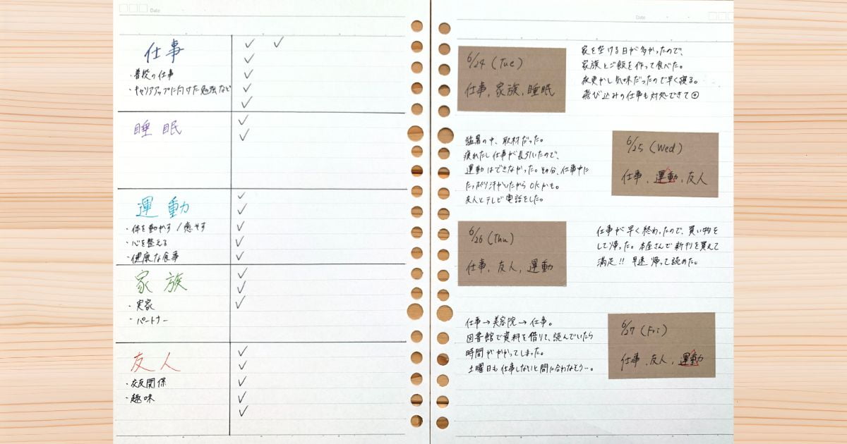 筆者が作成した「ピックスリー」